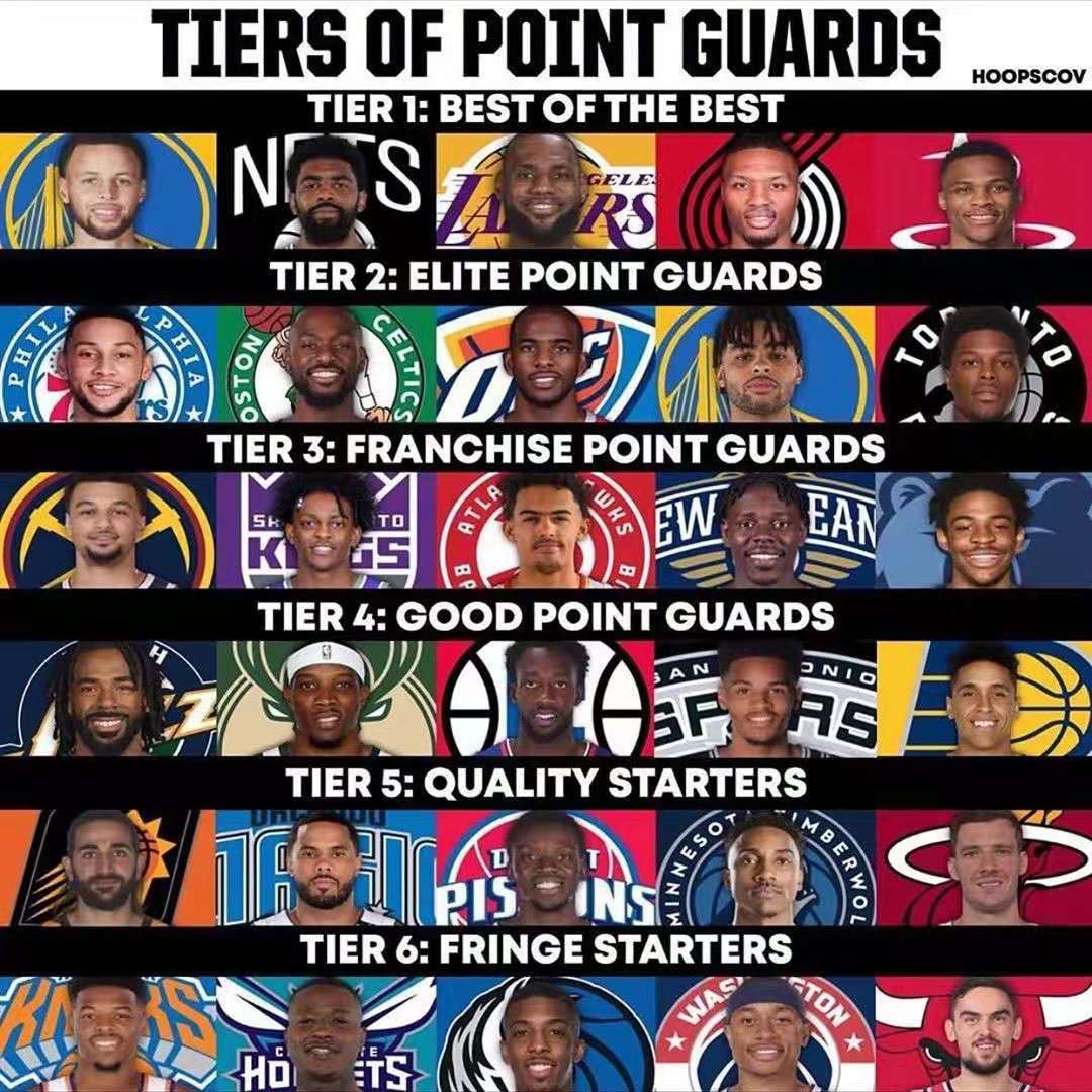 金额比预测 金额比预测